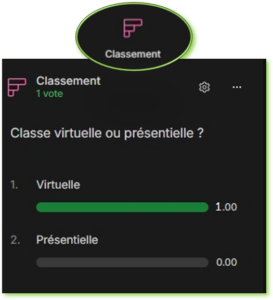 Classement
